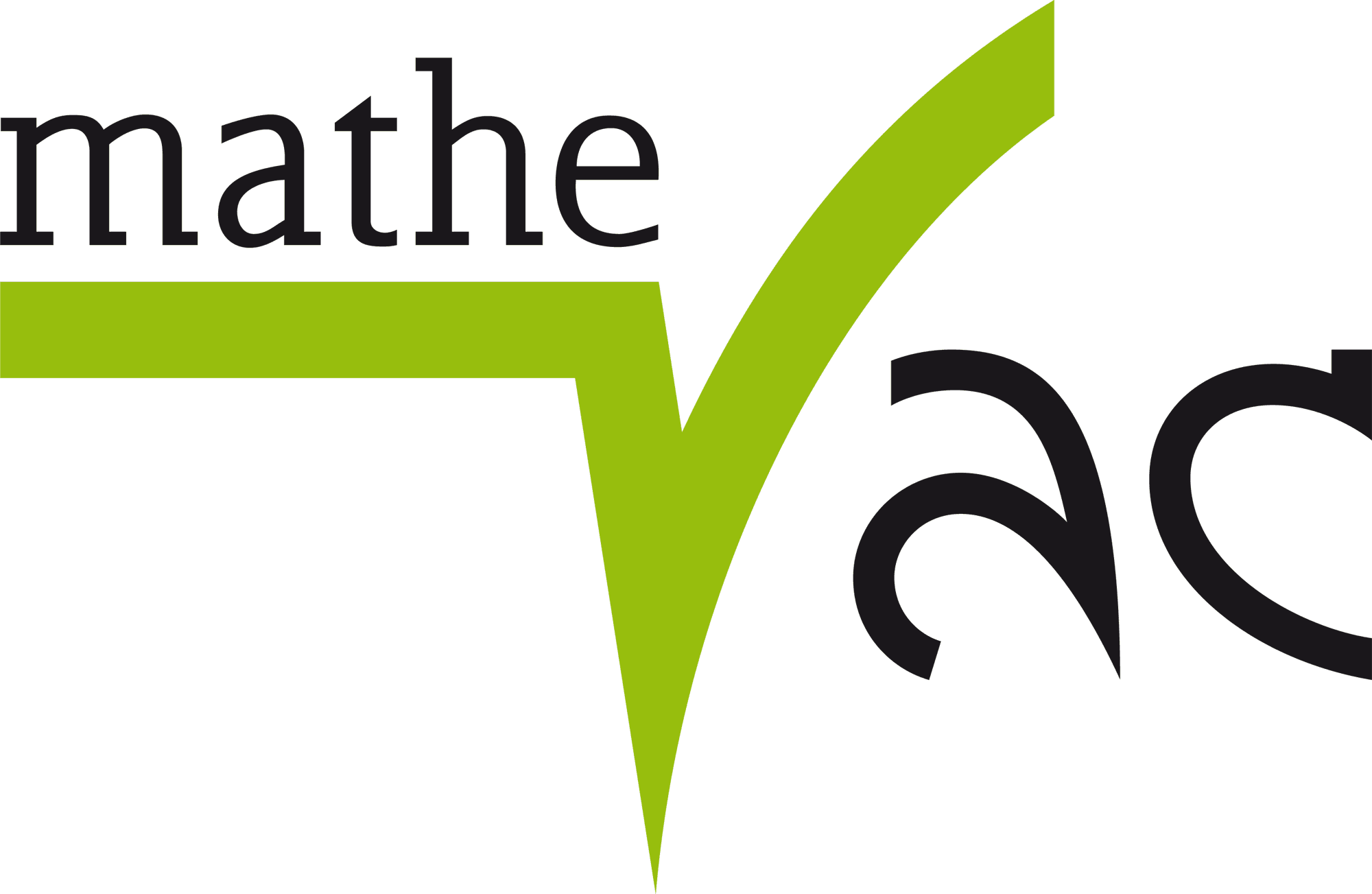 Mathe und Physik Nachhilfe in Aachen
